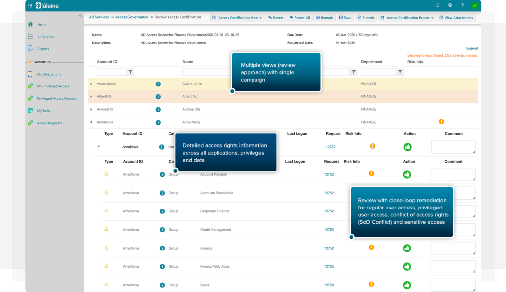 Falaina Identity & Access Management – ABERDALE