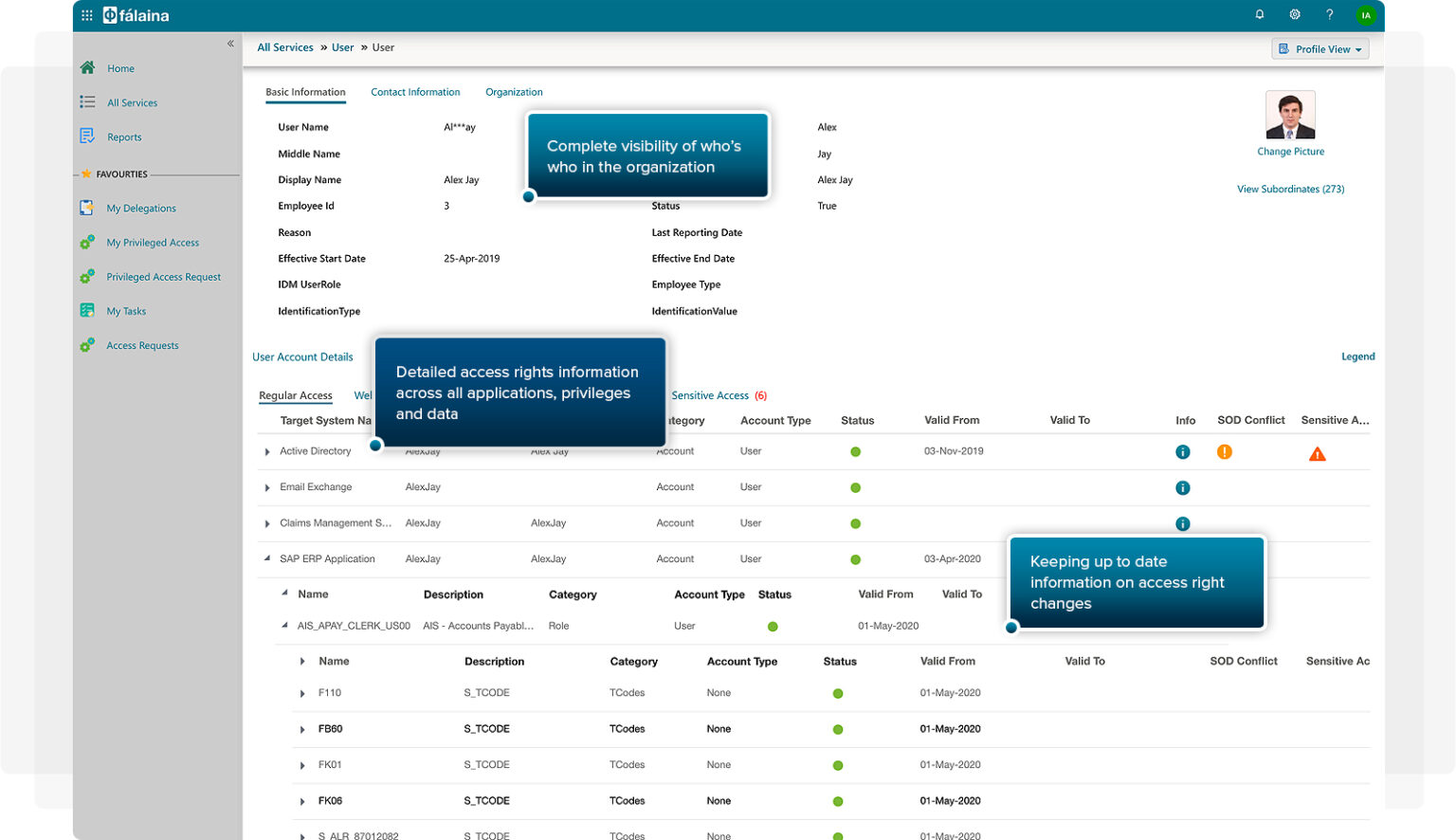 Falaina Identity & Access Management – ABERDALE