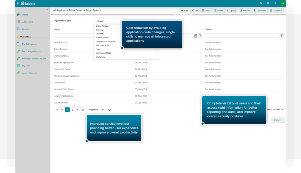 Falaina Identity & Access Management – ABERDALE